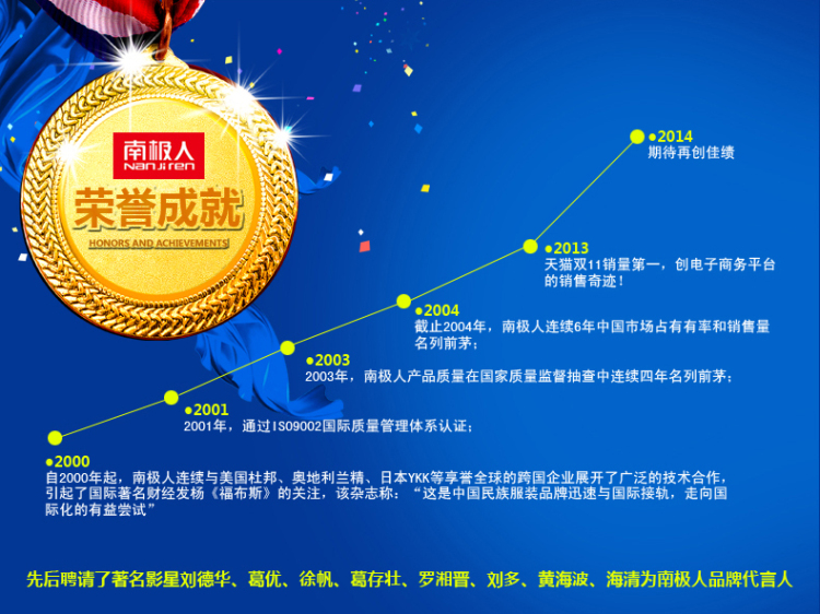 【京东配送】南极人家纺 竹纤维榻榻米床垫 加厚床褥子学生宿舍单双人垫被折叠 竹纤维床垫 90cm*200cm
