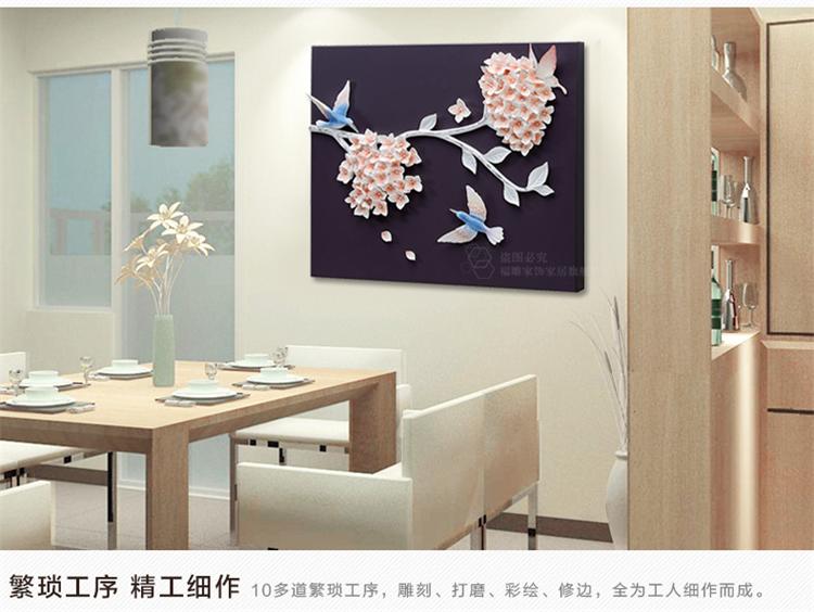 福雕家饰 餐厅电表箱配电箱装饰画无框遮挡现代简约 花团锦簇电表箱紫色底板 49.5cm*59.5cm