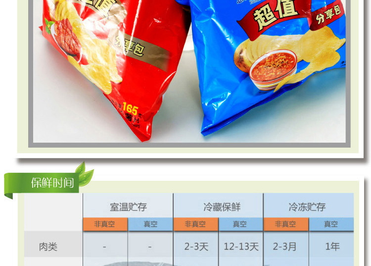 PACK PLUS 全自动真空包装机 标配1+好评返现5元