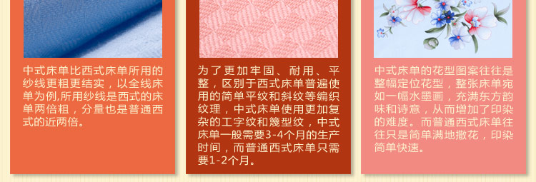 
                                        民光国民床单全棉面料全线中式床单花蓝四菜一汤 花蓝--白色 200*228cm                