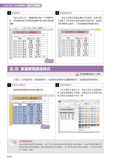 excel 2007与vba编程从入门到精通_word excel ppt 2010办公应用从入门到精通_excel电子表格制作从入门到精通