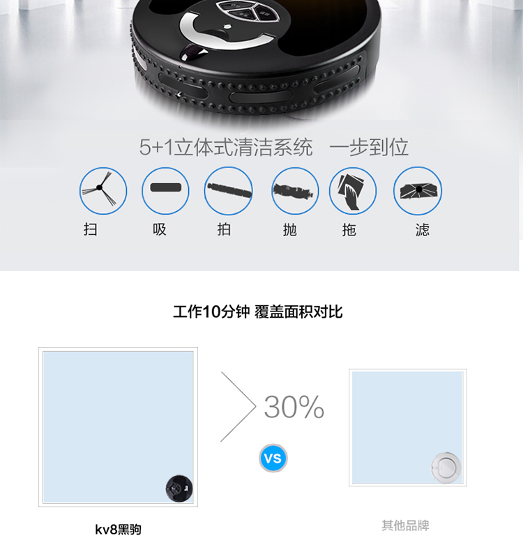 玩者 KV8 黑驹超薄静音智能家用扫地机器人-黑色 创意家居 送礼佳品