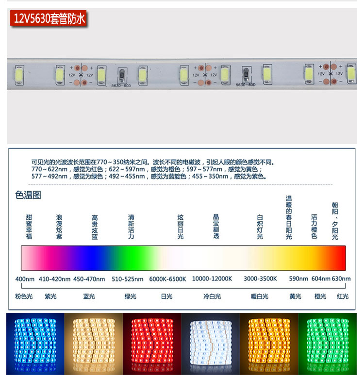 
                                        珍靓LED12V灯带5050贴片裸板灯带高亮60灯低压广告灯箱装饰汽车展示柜台软灯条光带 裸板正白                