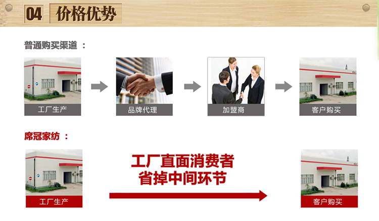 
                                        席冠 凉席三件套竹席炭化双面竹藤席子竹凉席折叠1.5m/1.8米床 特价包邮 冰格不带枕套 1.5m(5英尺)床                