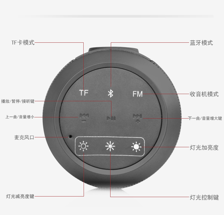 纽曼炫彩LED音箱 音响 蓝牙音箱 蓝牙音响 无线音箱 低音炮