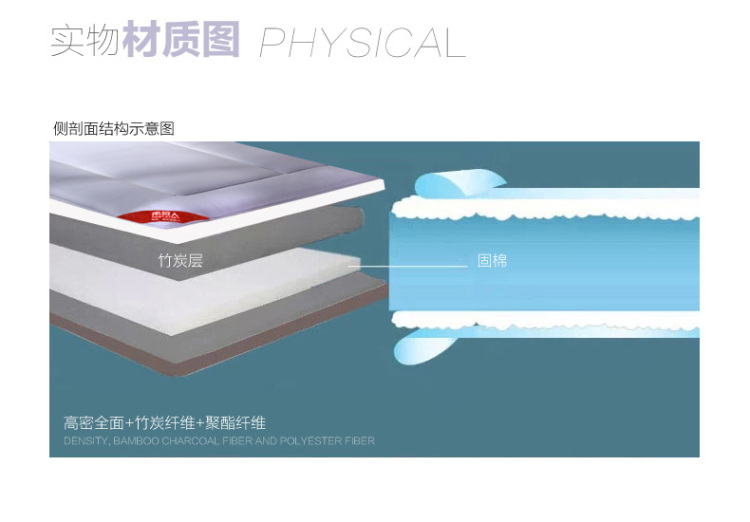 【京东配送】南极人家纺 竹纤维榻榻米床垫 加厚床褥子学生宿舍单双人垫被折叠 竹纤维床垫 90cm*200cm