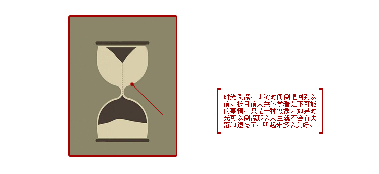 
                                        GeekCook钟国创意 时光倒流金属静音挂钟 逆时针挂钟 反方向壁钟 红色框                