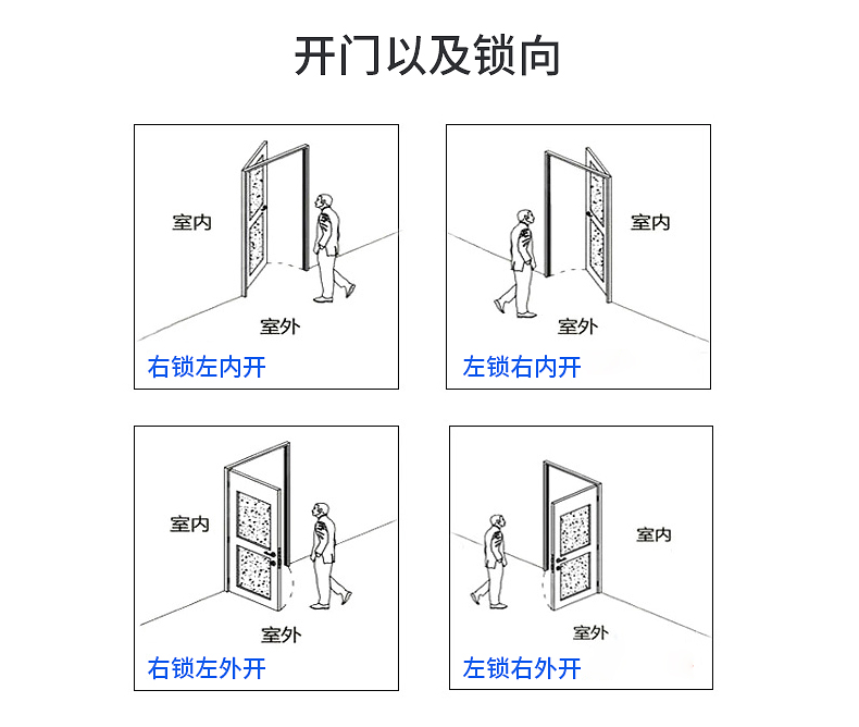 汉匠甲级防盗门安全门不锈钢进户门带指纹锁门防火门子母门非标门通风