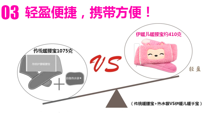 伊暖儿 雪绒花 智能调温数码暖腰宝 加热暖腰带 暖宫宝 狐狸