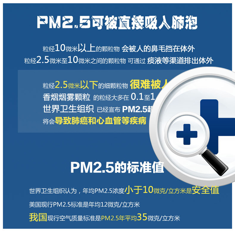 
                                        惜棉家纺 男女同款pm2.5 骑车防尘防雾霾口罩 红色                