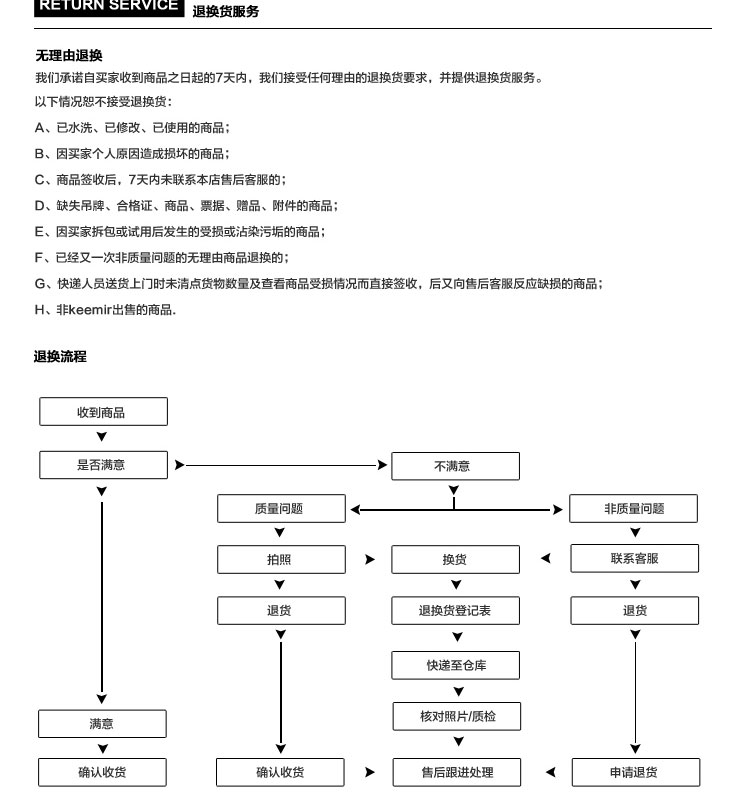 乐唯仕 纯棉布艺时尚欧式家居布艺田园格子桌布/台布/盖布/茶几布 洛索恩(红) 140cm*140cm