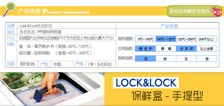 
                                        乐扣乐扣（LOCK&LOCK） 保鲜盒大号有盖提手型相机邮票密封收纳箱医药箱整理箱 HPL894(10L)                