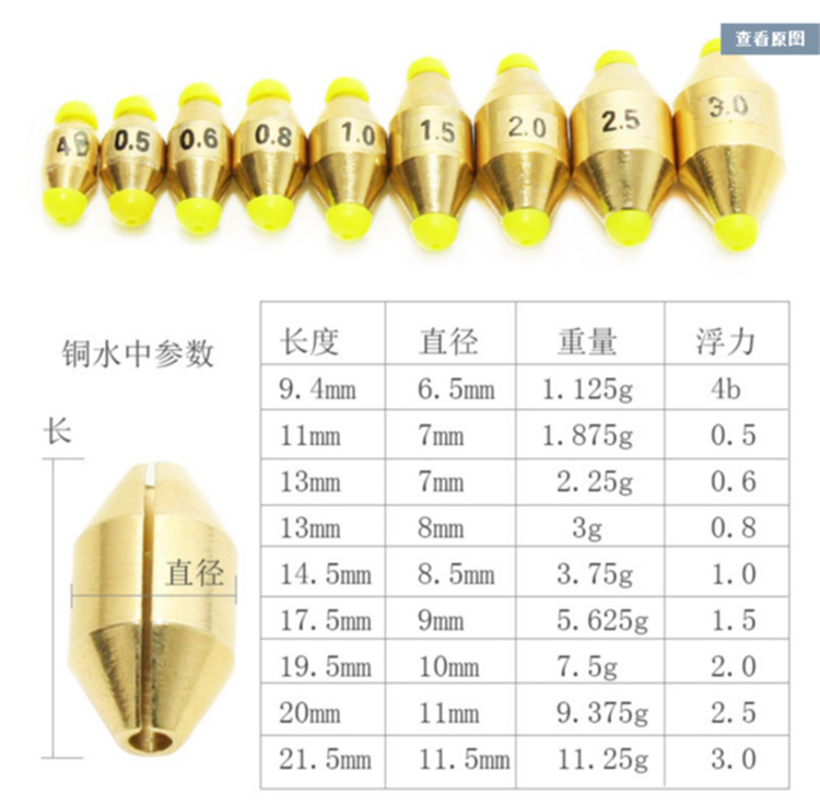 阿波水中速沉快速深水矶钓铜配重路亚快捷更换通心坠 浮力1.5/重5.