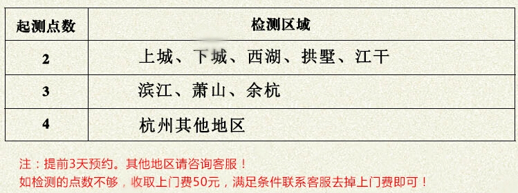 风铃草杭州室内甲醛检测 上门甲醛测试 专业室内空气检测仪器采样 每个地区起测点数可咨询客服