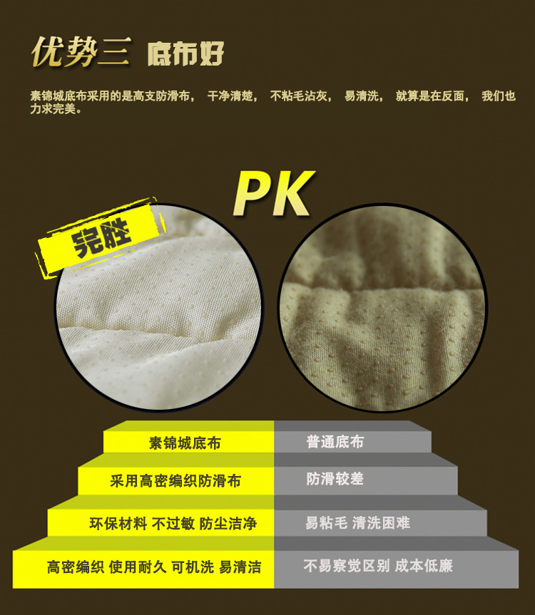 
                                        小家子冬季加厚北欧宜家风格长毛绒沙发垫实木真皮布艺沙发巾罩套坐垫可定制 长毛绒米白 70cm*70cm做靠背扶手                
