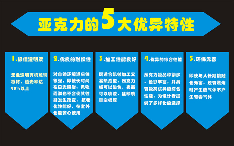 
                                                                                品顺（PINSHUN） 亚克力相框透明水晶摆台678寸A4A5强磁有机玻璃相架价签定制 20MM厚度 10寸                