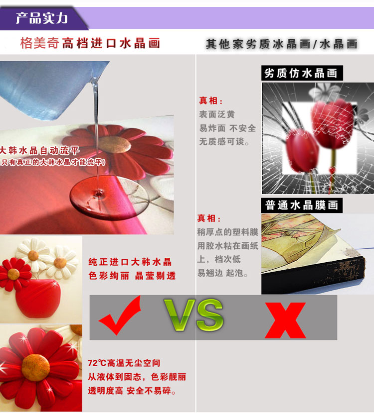 格美奇大韩烤瓷水晶客厅装饰画现代沙发背景墙三联无框画餐厅挂画壁画 W79玫瑰花语 70*70整套价(水晶)