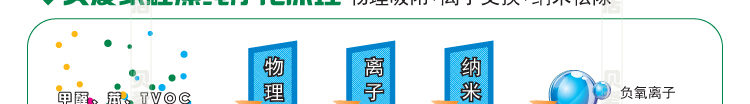 
                                        贝爱家硅藻纯 活性炭除甲醛 一室一厅套餐 新房装修除味去味竹炭包送甲醛检测盒                