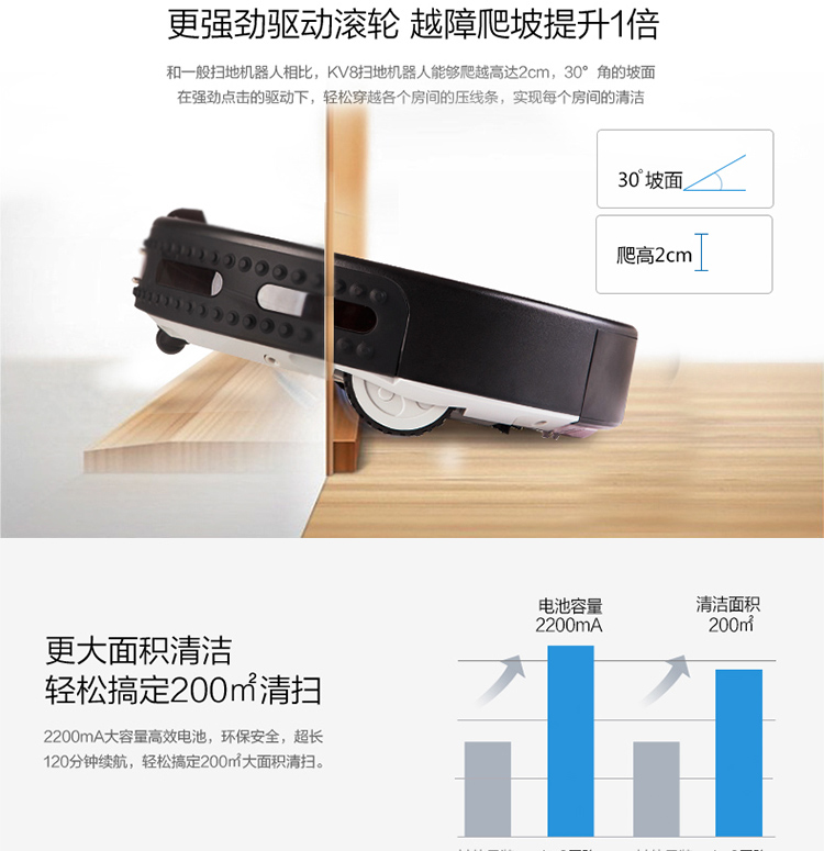 玩者 KV8 黑驹超薄静音智能家用扫地机器人-黑色 创意家居 送礼佳品