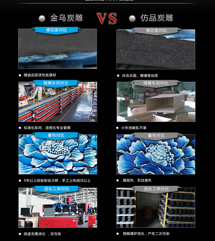 金乌炭雕（klinart）家 D268 除味除甲醛家居摆件装饰品 金色 D268