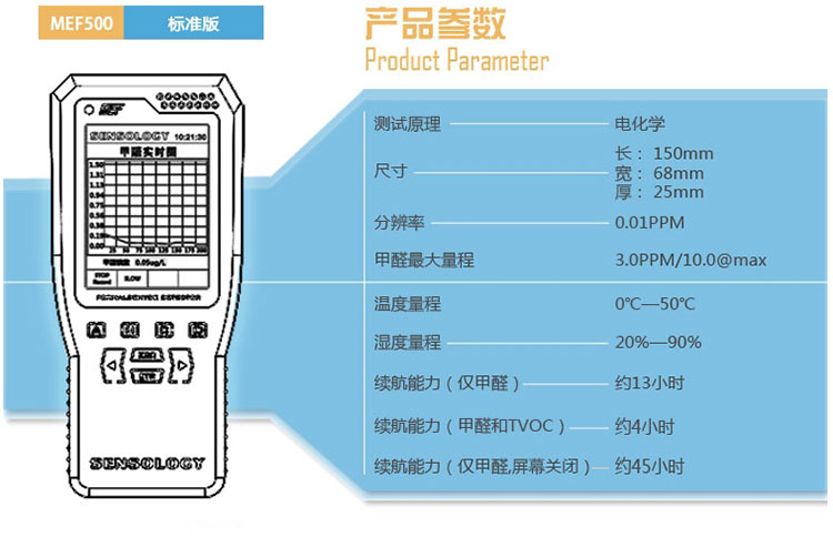 slinky 甲醛检测仪质量粉尘苯五合一室内甲醛检测仪家用车内甲醛检测仪污染物空气质量