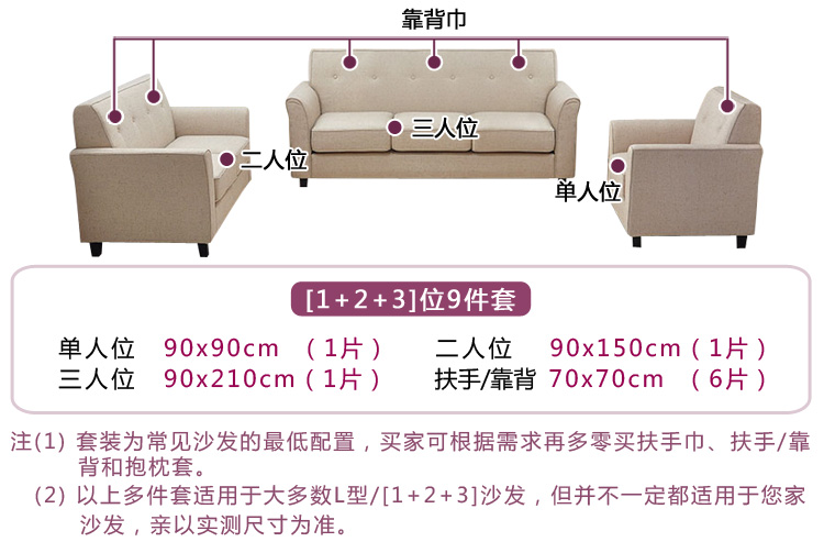 南日岛清仓款四季沙发巾布艺坐垫全盖 紫立方(尺寸含穗) 90*240cm