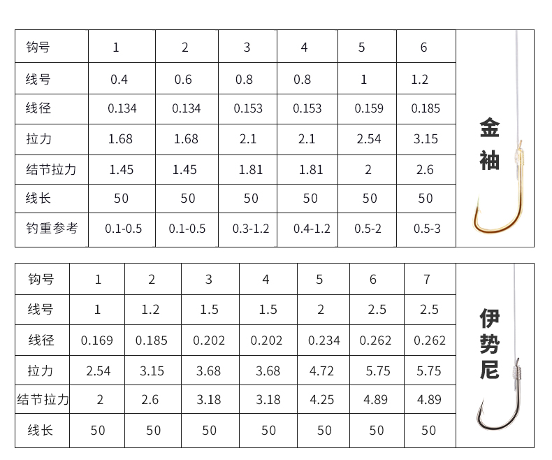 绑好鱼线鱼钩套装 有倒刺 成品子线 双钩台钓线组 金袖鱼钩 双钩仕挂