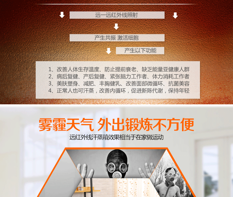 
                                        远一(YUANYI)家用豪华汗蒸房汗蒸箱桑拿房汗蒸机桑拿浴箱仿皮排汗机YY-S107PU 红外线桑拿浴箱                