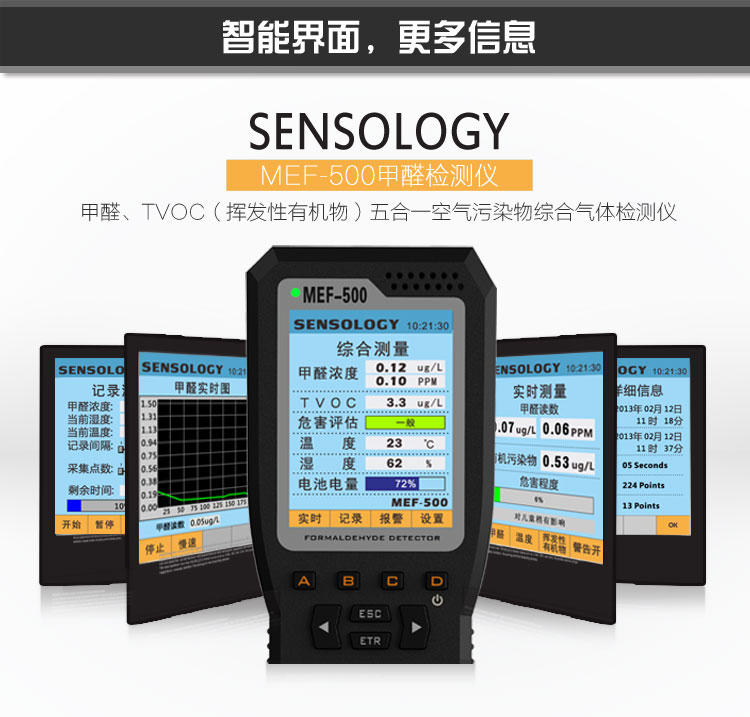 思乐智slinky 五合一TVOC甲醛检测仪MEF-500 空气质量检测