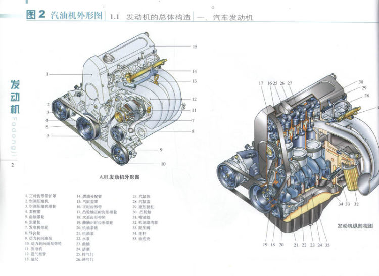 正版现货 汽车典型构造图册 汽车典型结构图 汽车构造 人民交通出版社