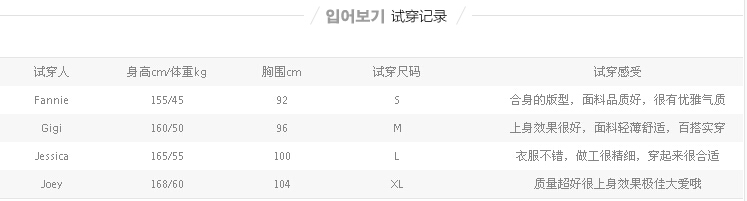 钰嘉妮 2015春装新款雪纺衫女长袖夏装女上衣蕾丝大码打底衫 201 B款灰色 S