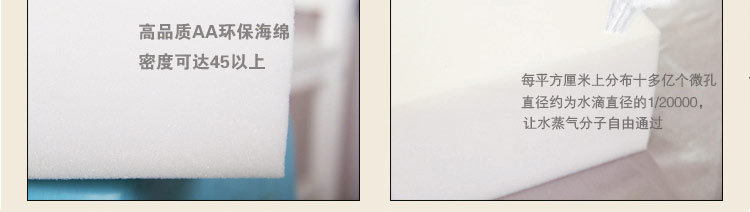 左右爱-蓝底白点系列飘窗垫 3CM海绵60元每平米