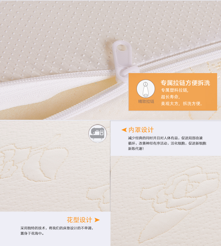 菡玉 单人双人学生床垫 慢回弹太空记忆棉床垫  舒适零压力记忆海棉榻榻米床垫 白色 90*190*5cm