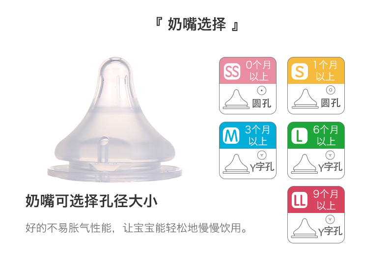 pigeon 贝亲 自然实感宽口径奶嘴 ll y字孔两只装 9个月以上配贝亲