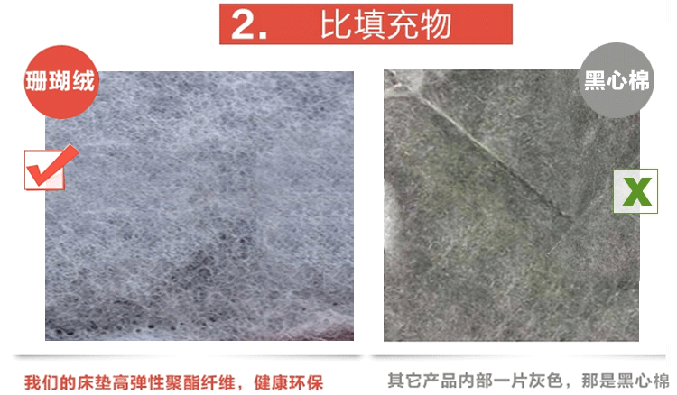 
                                        学生床垫单人海绵软踏踏米加厚床垫被褥折叠地铺大学宿舍床垫 立体款-蓝色 90cm*200cm(学生床用)                