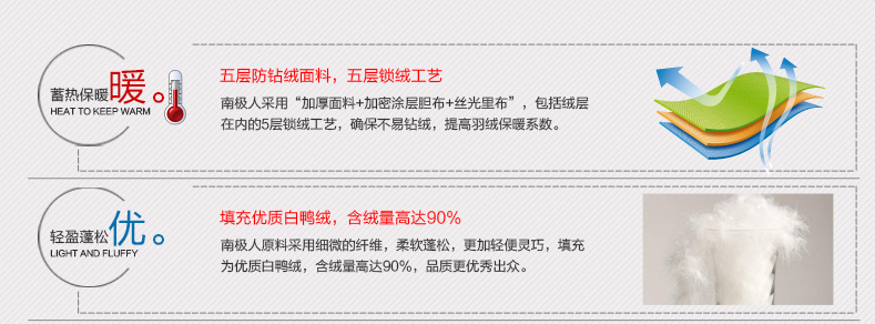 南极人男士通勤深色多口袋可拆卸内胆羽绒服男装加厚保暖狐狸毛领白鸭绒外套N3L4F58991