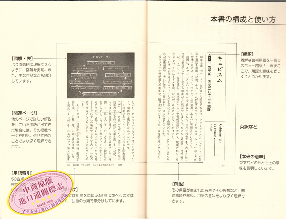 超译艺术用语事典日文原版超訳 芸術用語 事典 Php文庫 中川右介php研究所 摘要书评试读 京东图书