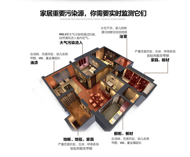 FUT JQ-15 精准型家用甲醛 苯 TVOC 化学检测仪器 室内空气质量测试仪