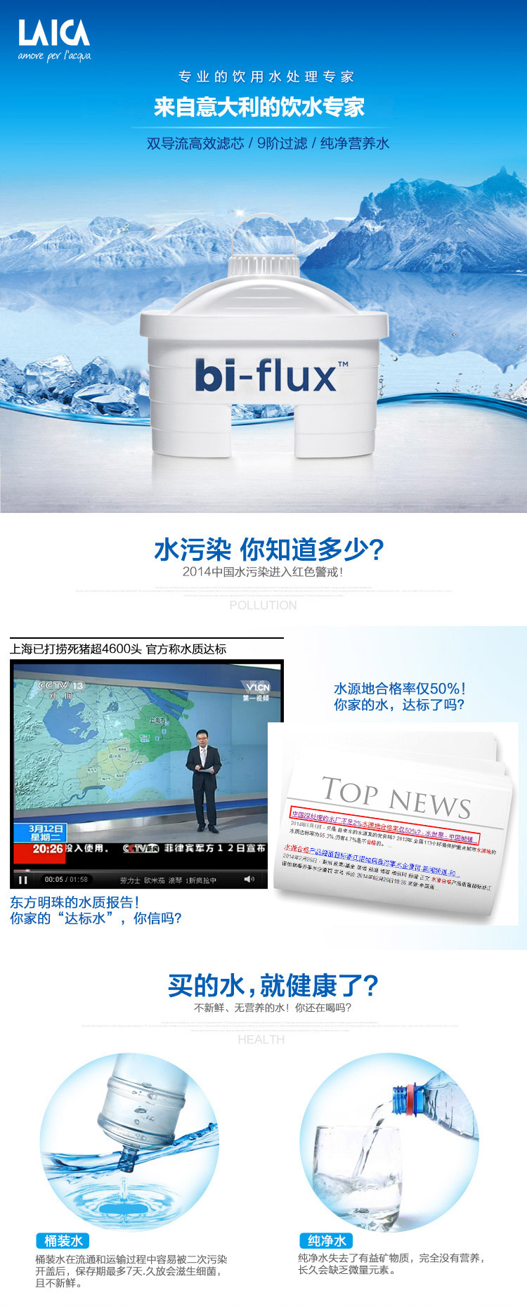 莱卡LAICA 滤水壶直饮净水壶滤芯自来水净化器通用双导流滤芯 弱碱性水F0M 加强版六只装