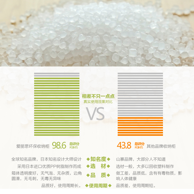 爱丽思IRIS  四层塑料收纳柜衣物抽屉柜整理储物柜HG-554B 粉色 552*410*800mm