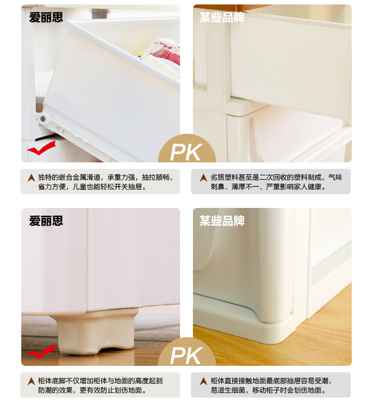 
                                        爱丽思IRIS 塑料抽屉式宝宝衣服柜整理收纳柜七层储物柜子HG-727B                