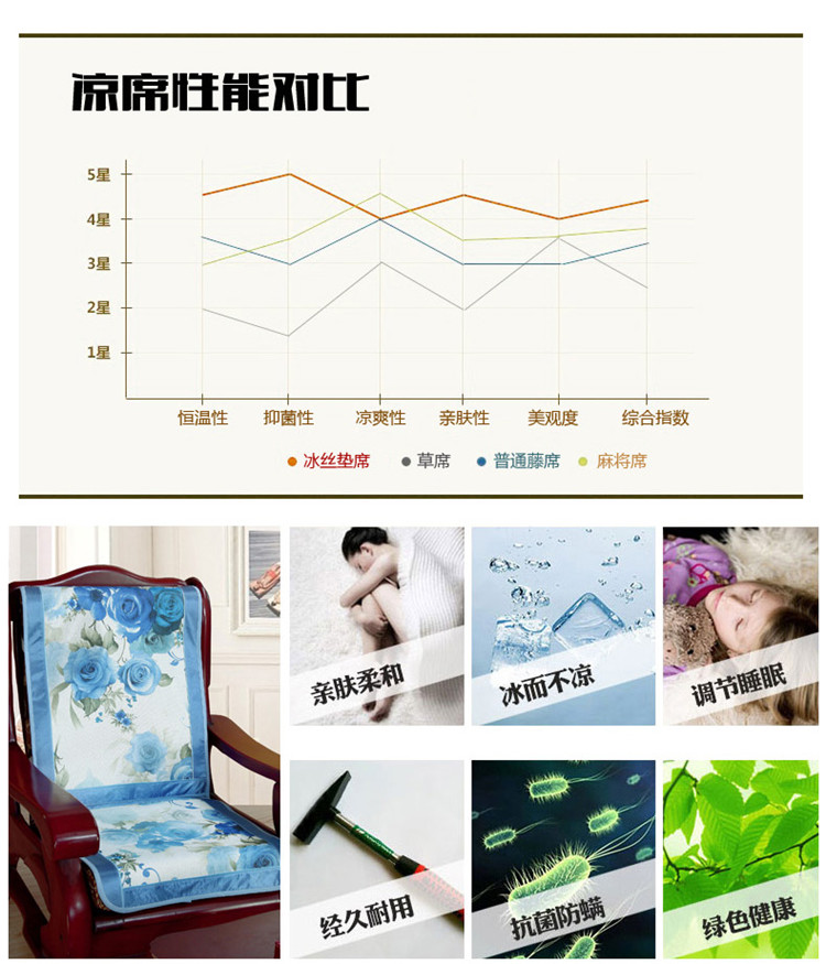 
                                        贵妮家纺 实木沙发垫冰丝凉席坐垫夏季藤席凉垫红木老板椅垫 爱丽丝梦境 单人座长度55                
