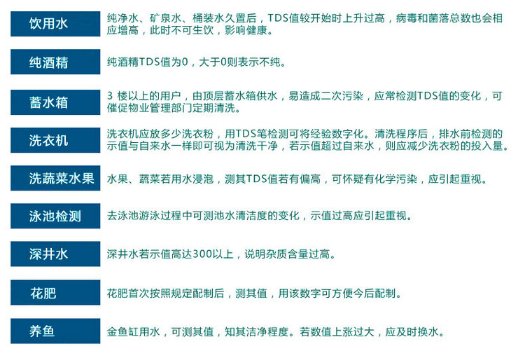 
                                        兰康保 tds测试笔tds检测tds值测试测水TDS值tds-3检测笔 TDS-3测水笔                