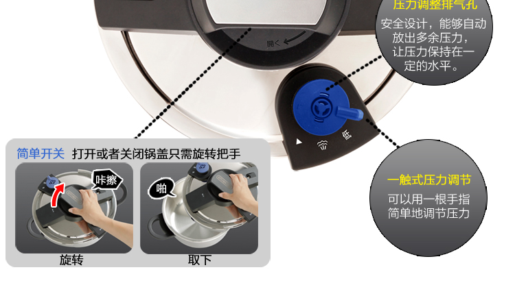 爱丽思IRIS 不锈钢易开压力锅KPC-40E/KPC-60E 6L