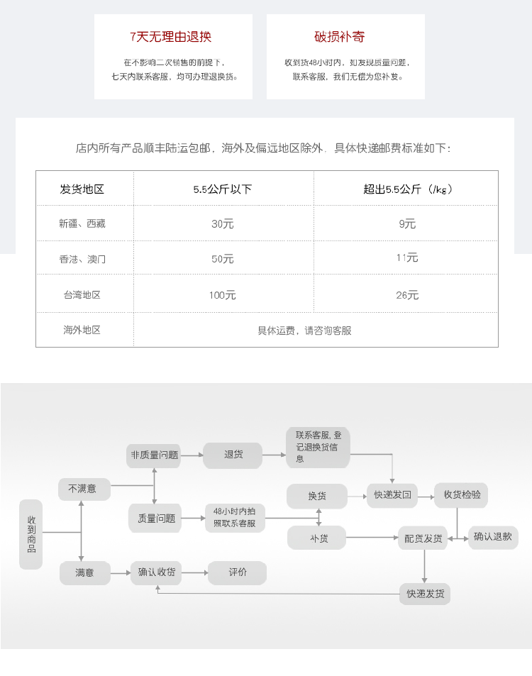 隆达骨瓷热卖经典纯白骨瓷建益7.5英寸汤盘2只装无铅环保创意百搭中式实用餐具乔迁结婚礼
