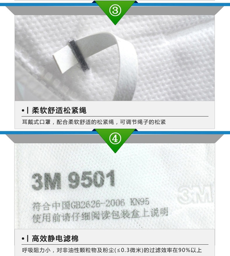 3M 9502 防护口罩 KN95 头戴式 防雾霾PM2.5 防尘 男女通用口罩 1盒(50个)