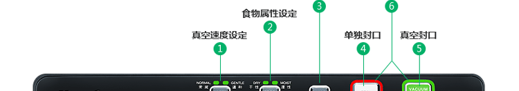 高端立式全自动真空食品保鲜机包装封口塑封机   商用干湿小型抽真空机家用真空封口机 黑色