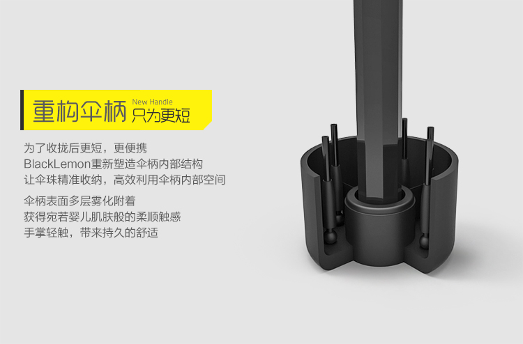 BlackLemon nano黑柠檬袖珍遮阳伞太阳伞小黑伞超强防晒伞防紫外线黑胶伞五折伞 Nano-经典黑