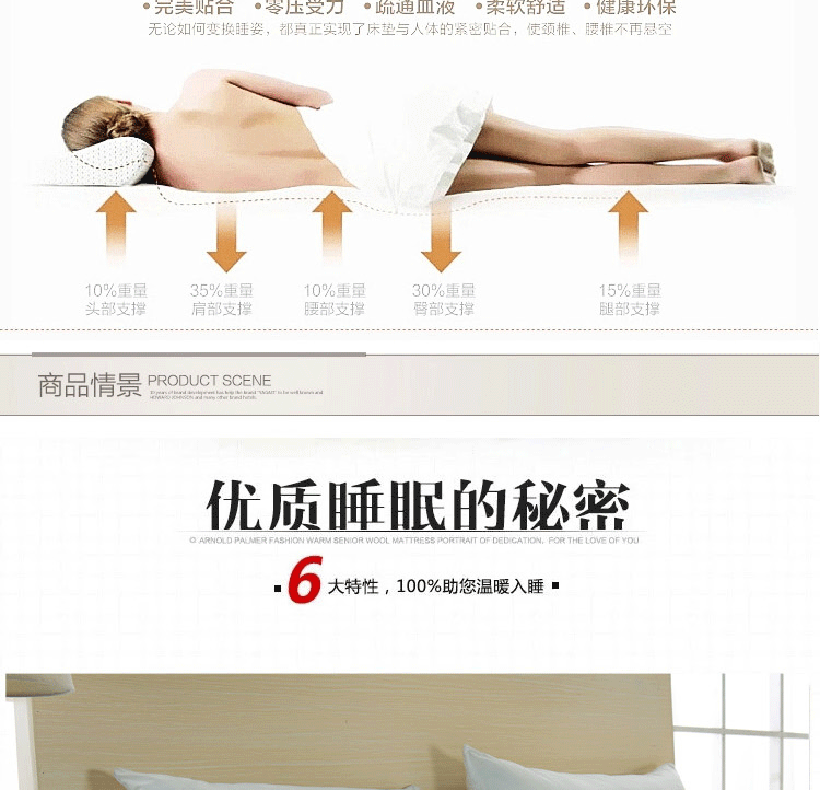 
                                        什月谛 羽丝绒床褥单双人加大加厚可折叠榻榻米床垫子 白色标准5cm 90cm*200cm                