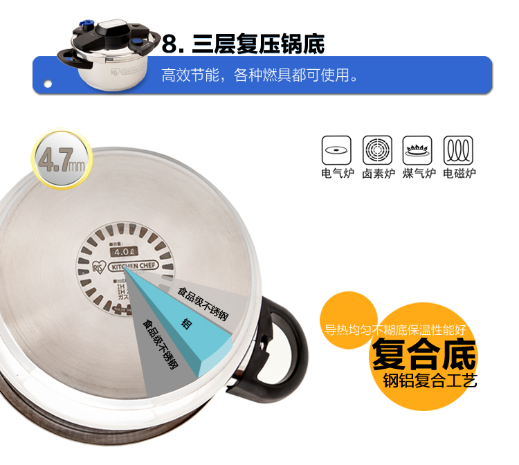 爱丽思IRIS 不锈钢易开压力锅KPC-40E/KPC-60E 6L